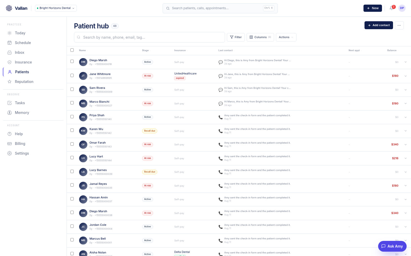 Valian dashboard, Patients view